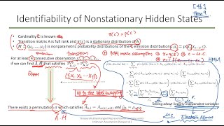 KOR Review 한국어 리뷰 Temporally Disentangled Representation Learning under Unknown Nonstationarity [upl. by Enylhsa]