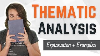 Thematic Analysis in Qualitative Research Simple Explanation with Examples  Free Template [upl. by Aborn]