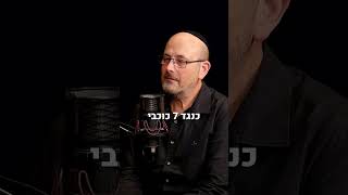 משיכת אנרגינה חיובית באמצעות האותיות 💫🎙️ דברי הרב יובל הסכיתו והקשיבו [upl. by Lennej157]