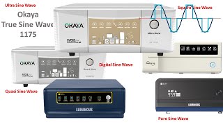 Types of Inverter  Okaya Ultra Pure TWS 1175 [upl. by Odlo]