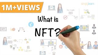 NFT Explained In 5 Minutes  What Is NFT  Non Fungible Token  NFT Crypto Explained  Simplilearn [upl. by Rimidalb]