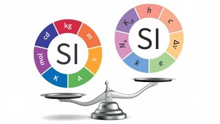 How to convert units part 1 [upl. by Criswell]