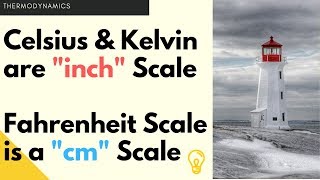 5 Celsius Fahrenheit and Kelvin Scales Hindi [upl. by Errecart822]