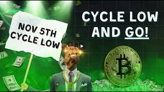 Nov 5th Cycle Low amp Then NEW ATHs For Bitcoin [upl. by Udella]