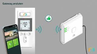 Unisenza Plus  så ansluter du din Yali Plus elradiator [upl. by Nerac]