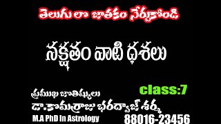 వాస్తు దోషాలు పోవాలంటే ఇలా చేయండి  Vastu Doshalu In Telugu  How To Remove Vastu Dosh From House [upl. by Oijimer]