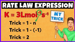 Rate Law Expression  Complete Concept and Numerical Problems  Chemical Kinetics [upl. by Anirec]