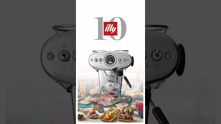 win foodie prizes worth £7k [upl. by Pius]