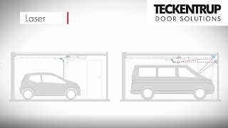 Garagentorantrieb mit Parkpositionslaser [upl. by Schouten319]