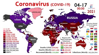 History of Coronavirus in 5 Minutes First Case to 140 Million Cases [upl. by Yatnahs]