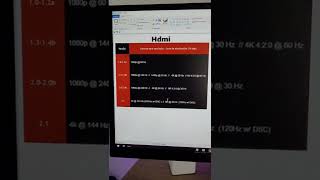 HDMI vs DisplayPort e suas limitações 🤔 [upl. by Dominga]