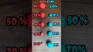 Red Vs Cyan Satisfying Color Mix clay colormixing art fyp viralshorts [upl. by Reyem]