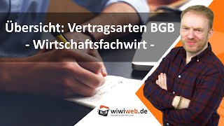 Übersicht Vertragsarten BGB für BWLWirtschaftsfachwirt ► wiwiwebde [upl. by Slayton612]