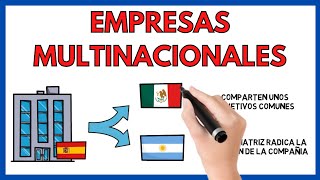 Empresas Multinacionales 🌎  CARACTERÍSTICAS  Economía de la empresa EVAU 37 [upl. by Llennahc]