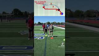 Football Drills  Chute Pursuit SCN Big amp Small Camp footballdrills football sports scn [upl. by Eyllom]