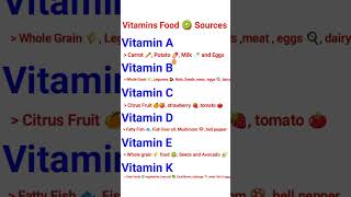 vitamins Food sources  vitamin youtube foryou shorts education [upl. by Elise914]