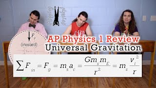 AP Physics 1 Universal Gravitation Review [upl. by Ecneralc]