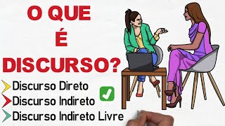 O que é Discurso Discurso Direto Discurso Indireto Discurso Indireto Livre  RÁPIDO E FÁCIL [upl. by Neitsirk]