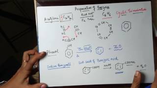 Class 11 Preparation of benzene by Seema Makhijani [upl. by Aynor874]