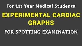 6  10 EXPERIMENTAL CARDIAC GRAPHS  AMPHIBIAN LAB  PHYSIOLOGY [upl. by Clyve]