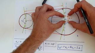 Aprendo  Longitud correa poleas  Tecnologías  Física [upl. by Brackely557]