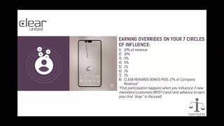 Clear United  Clear Phone  Compensation Plan  How to make money with Clear CellularWireless [upl. by Turro666]