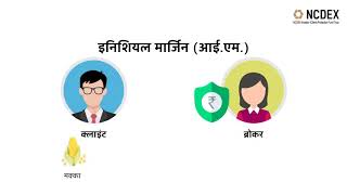 An introductory video to initial Margin Hindi [upl. by Josler]