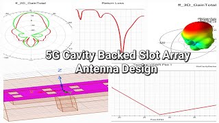 Want 5G Antenna Design Success Watch This Now [upl. by Neela]