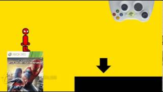 THE AMAZING SPIDERMAN Zero Punctuation [upl. by Wyatt749]