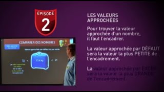 Maths 6ème 2  Comparer des nombres [upl. by Johst221]