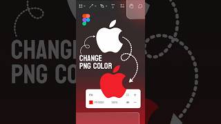 Change the FILL colour of a PNG image in figma beginnertutorial [upl. by Rockel]