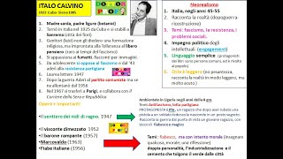 📗 ITALO CALVINO vitaopere stile riassunto semplice [upl. by Gabriel]