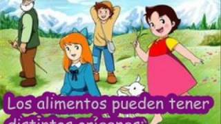 Video educativo para niños de Ed Primaria [upl. by Gaw980]