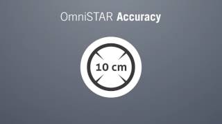 Case IH Accuracy levels – Omnistar [upl. by Lewak]