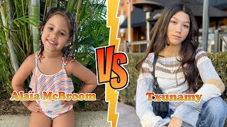 Txunamy VS Alaïa McBroom The ACE Family Transformation 👑 New Stars From Baby To 2023 [upl. by Nolly]