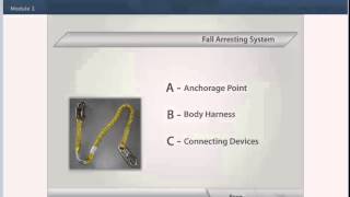 Fall Protection Awareness Online Training [upl. by Atihcnoc]