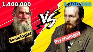 Tolstoy vs Dostoevsky Whos the father and who is the mother [upl. by Nil716]