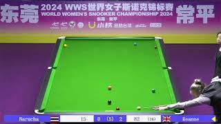 Womens World Snooker Championship 2024 Day 2 [upl. by Lucinda]