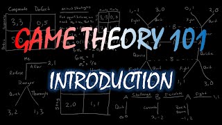 Game Theory 101 1 Introduction [upl. by Stringer254]