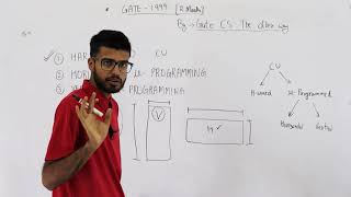 Gate 1999 and 2002 pyq  CAO  microprogramming  hardwired cu and microprogrammed cu [upl. by Corette]