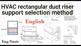 147  Rectangular duct riser support design as per SMACNA in English [upl. by Kuth]