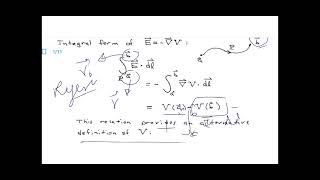 Lecture 3 Electrodynamics Physics 807 Alan Guth MIT OCW Lecture Notes Explanation in Hindi [upl. by Ferren]