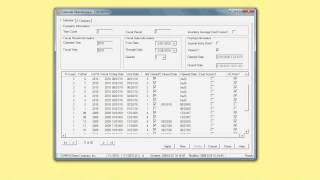 COMPAS Commanders Fiscal Calendar [upl. by Navetse]