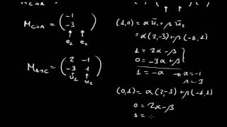 CAMBIO DE BASE ÁLGEBRA LINEAL 37 UNIVERSIDAD Mistercinco [upl. by Fidelis101]