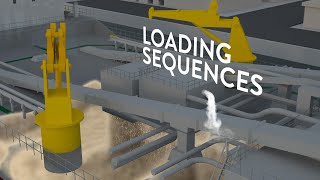 IBT Vessel Cement Loading Sequence [upl. by Natalya]