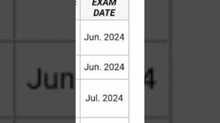 MP PAT Exam Date 2024✨✨✨✨👊👊👊shorts pat agriculture horticulture [upl. by Stodder]