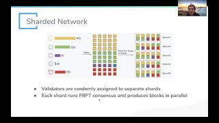 Hackathon Workshop Intro to Harmony Protocol Harmony Blockchain [upl. by Aer]