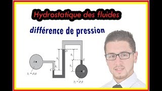 Hydrostatique des fluides  la différence de pression entre deux points [upl. by Ymarej289]