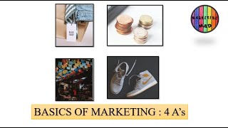 Basics of marketing Part 1 [upl. by Chivers]