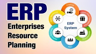 ERP Enterprises Resource Planning explained in hindi [upl. by Boorman]